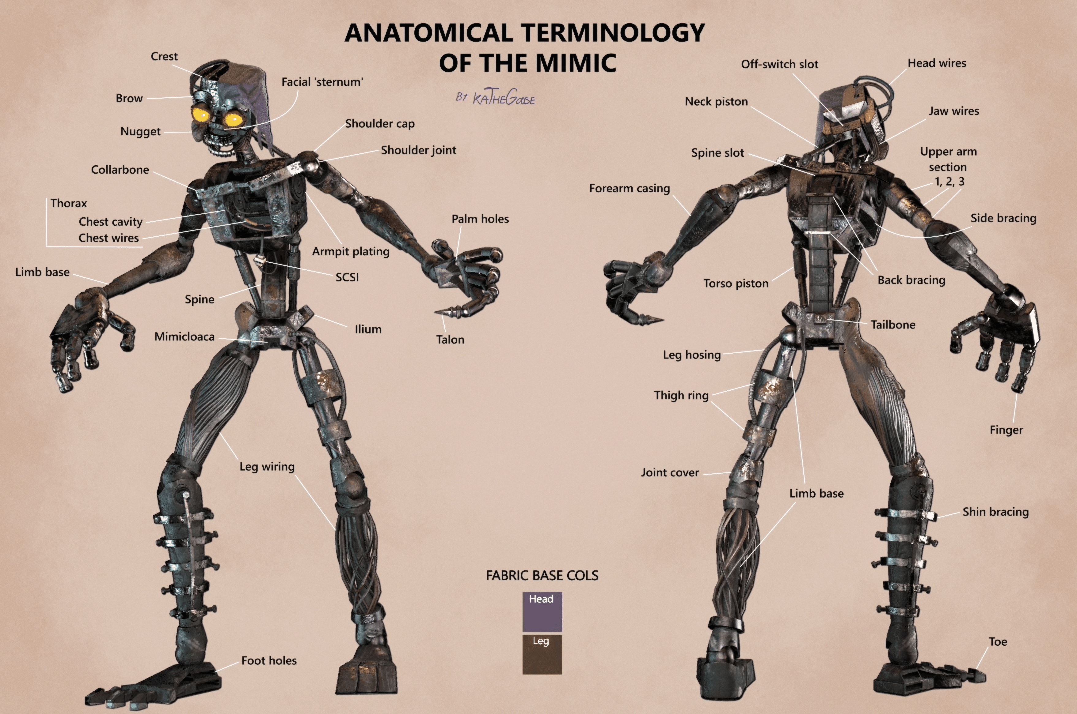 pookie yo mimicloaca showing